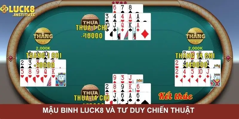 Mậu Binh Luck8 Và Kỹ Năng Xếp Bài Quyết Định Thắng Thua 1 mau-binh-luck8-va-tu-duy-chien-thuat-tu-nhung-quan-bai
